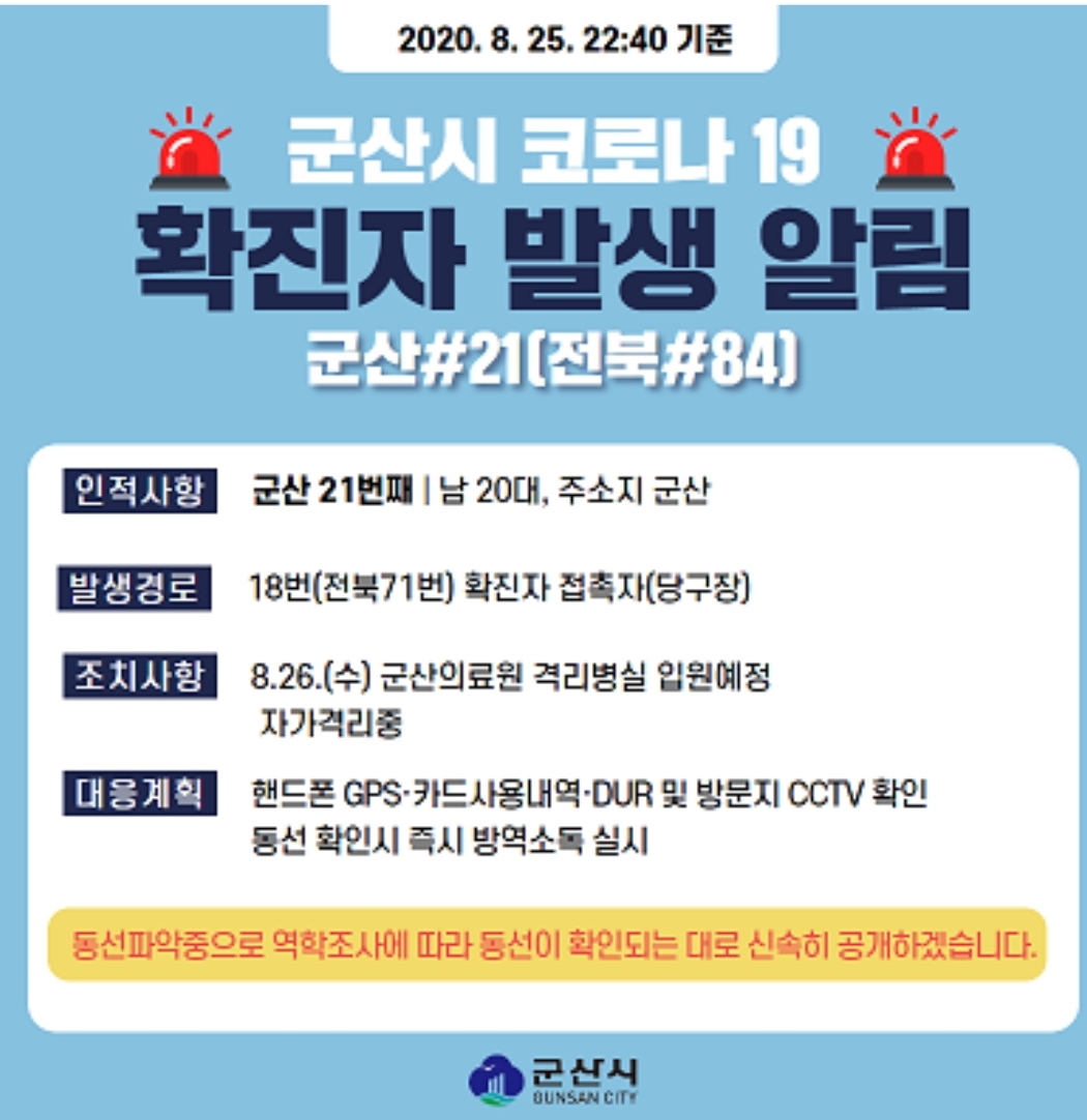  군산시 20번 21번 코로나19 확진자 발생 동선..조촌동 고마담 설빙 조촌점