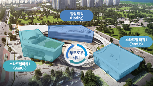  대전, 충남 쪽에 한국판 실리콘밸리 최종 선정