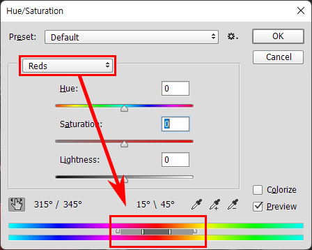 Hue-Saturation