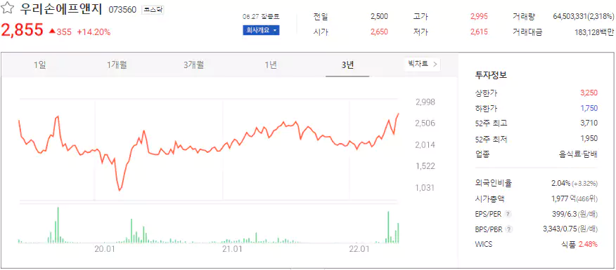 현대식육센타 이미지