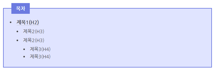 티스토리 자동목차 서식