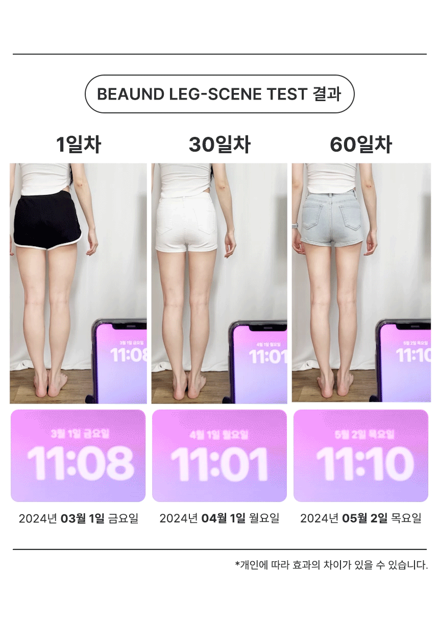 13060