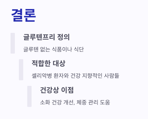 결론 : 건강한 식습관을 위한 좋은 선택