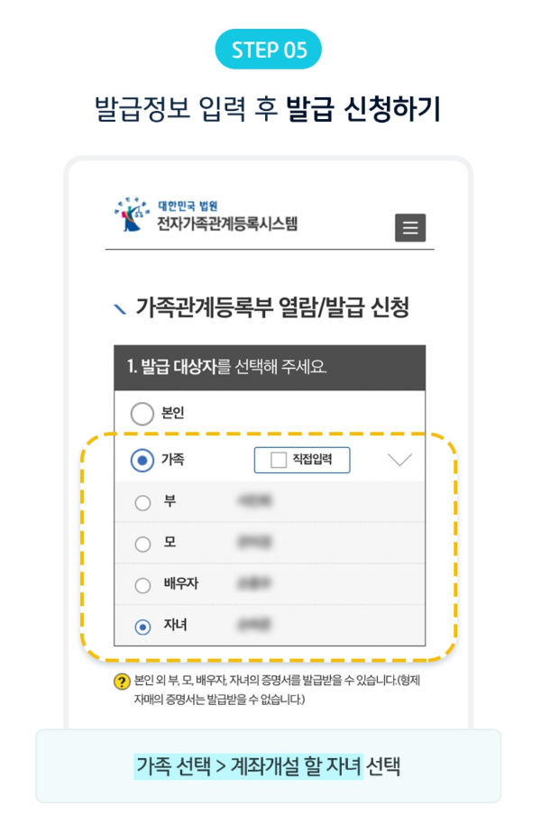 정부24 전자문서지갑 증명서 발급