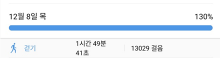  12/8(목) 간헐적 단식 다이어트 식단 (백반 + 치킨)