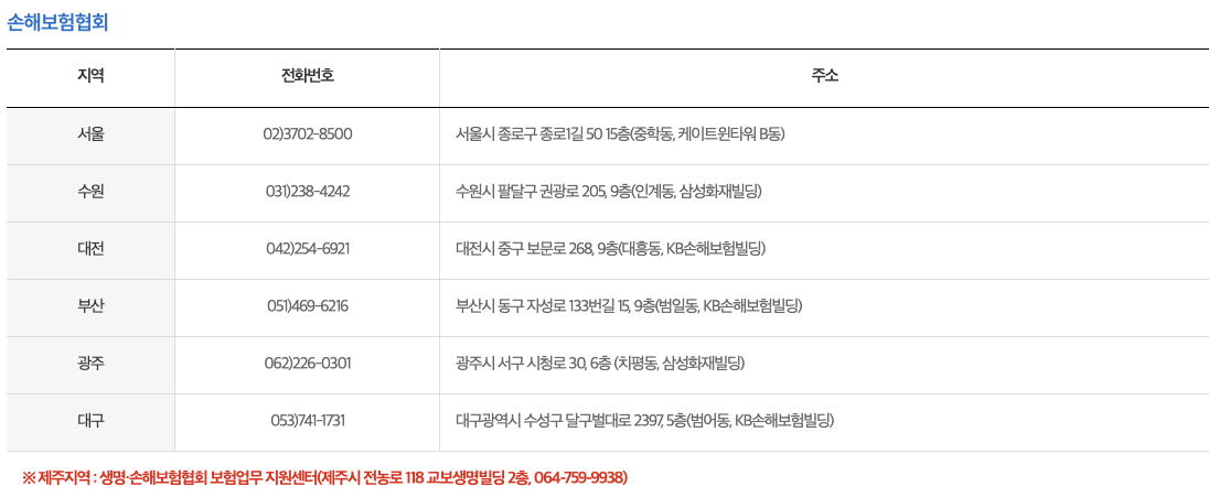 숨은 보험금 조회하기15