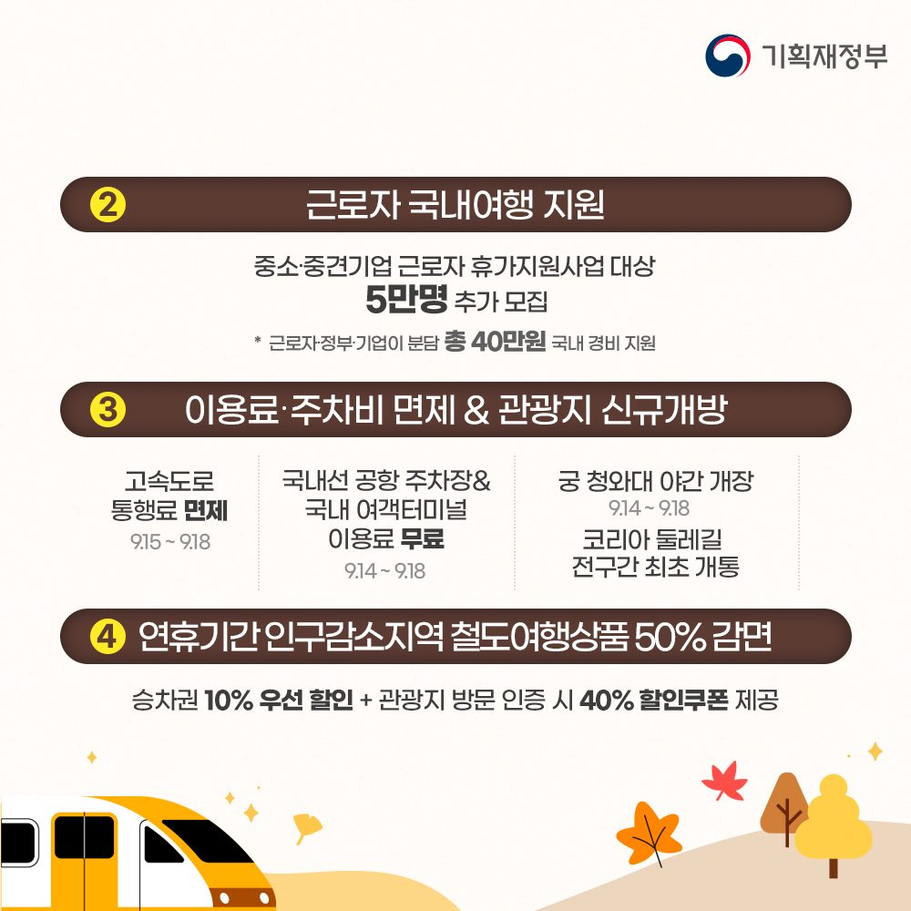 추석 고속도로 무료 관련 기획재정부 보도자료