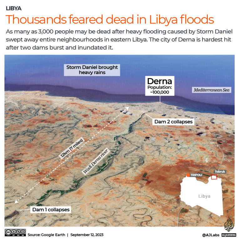모로코 지진에 의한 또 다른 재난...리비아&#44; 대홍수로 수천명 사망 및 실종 VIDEO:Thousands are feared dead and thousands more are missing in flood-ravaged eastern Libya