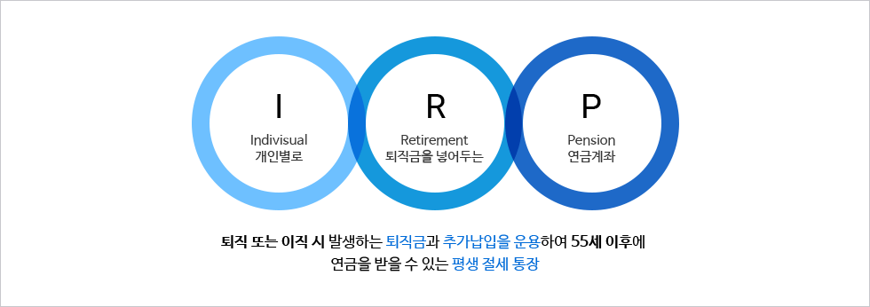 IRP 통장관련 홍보 이미지