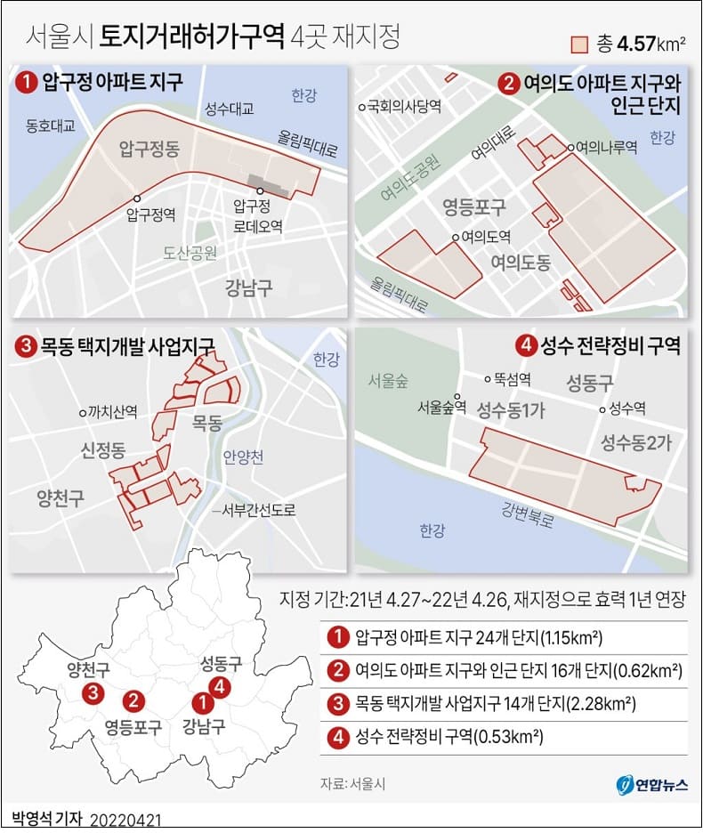 서울시 토지거래허가구역 4곳 재지정