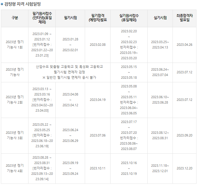 정보처리기능사 시험일정