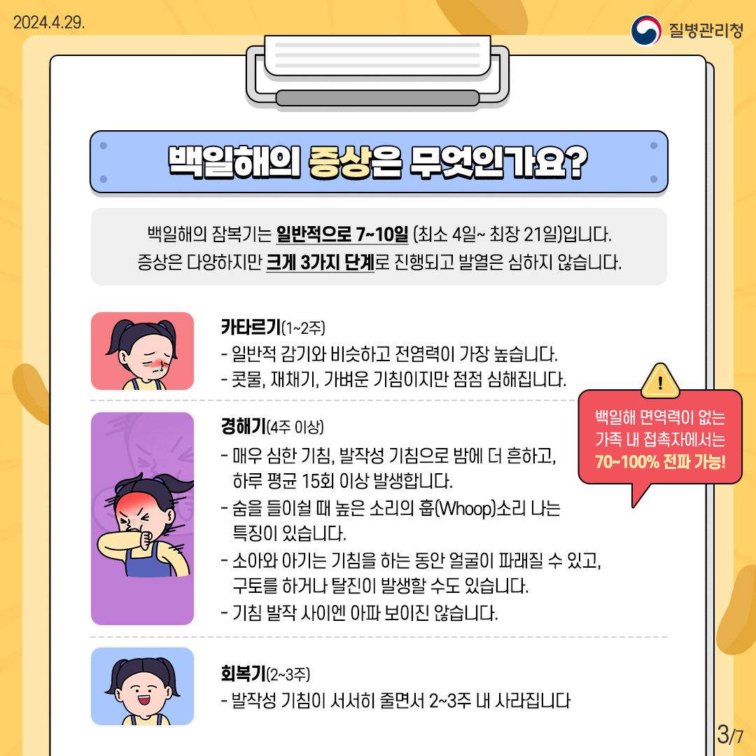 백일해의 증상은 무엇인가요?