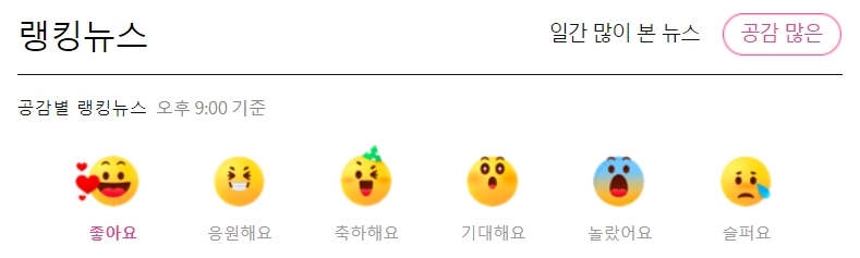  공감별 랭킹 뉴스 1위~30위 순위가