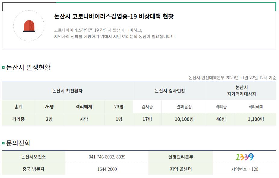  논산시 26번 코로나19 확진자 발생 동선은?