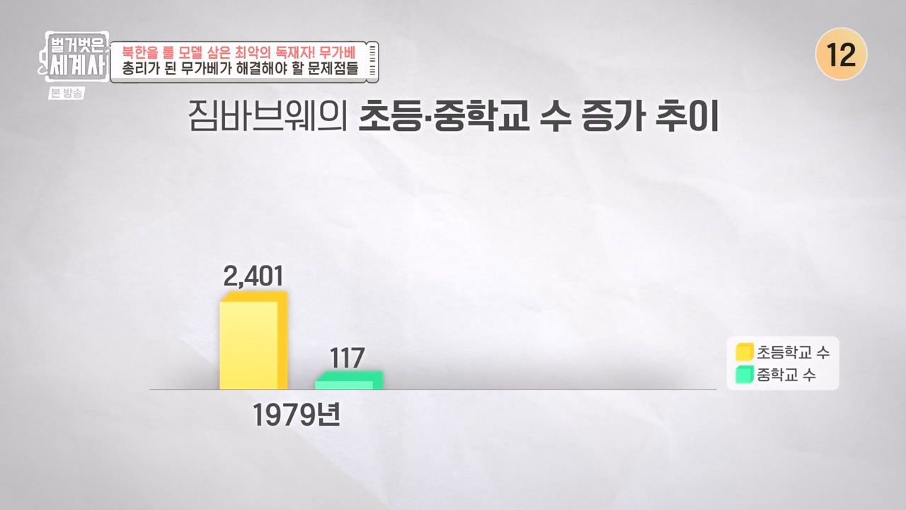 벌거벗은 세계사.E119.231004p-NEXT.mp4_20240511_162742.030.jpg