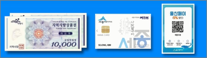  지역사랑 상품권 사용 방법, 사용처, 혜택 등 총정리
