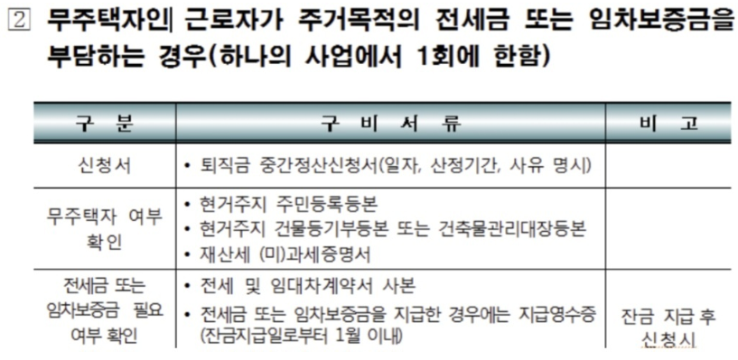 전세-또는-보증금