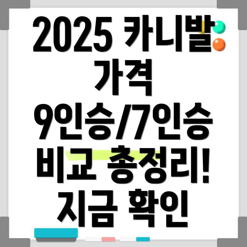 2025 카니발 가격