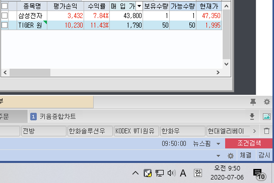  ETF 투자 방법 및 추천