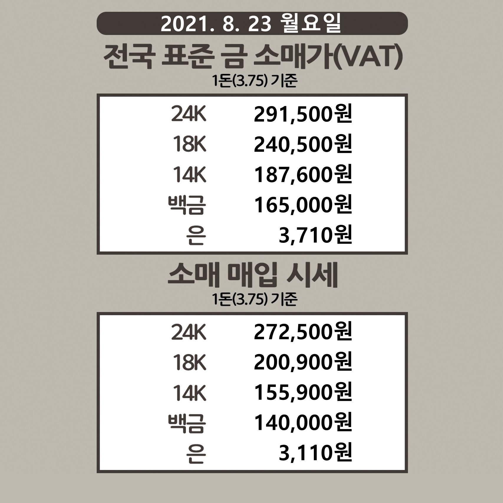 오늘의금시세 전국 표준 금 소매가