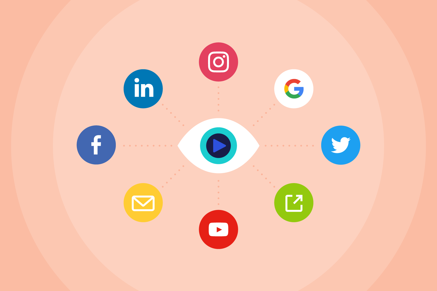  티스토리에 SNS 공유하기 버튼 만들기 완전 쉬움 ƪ( ˘ ˘ )ʃ