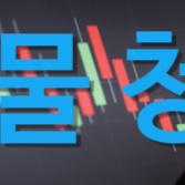 선물 청산