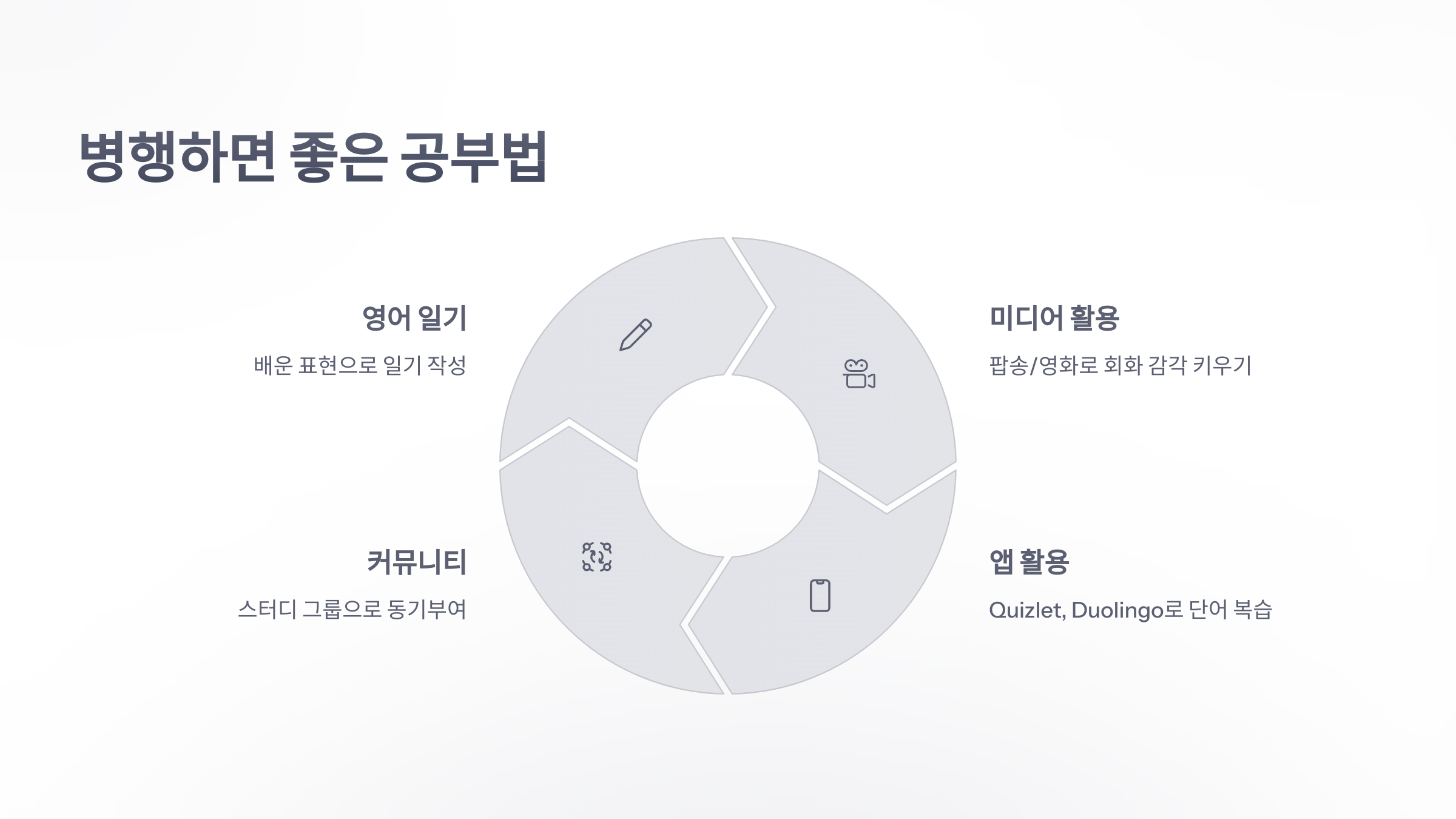 참조-학원-영어-5