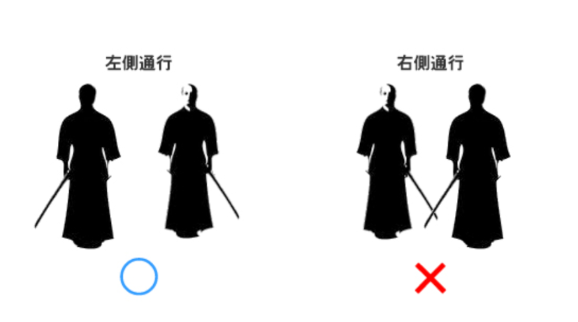 일본어 청해+독해 part 10 단어