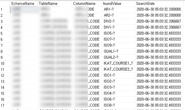  [SQL Server] 찾고 싶은 특정 값이 들어있는 열 모두 찾는 방법