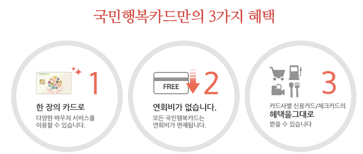 혜택??
