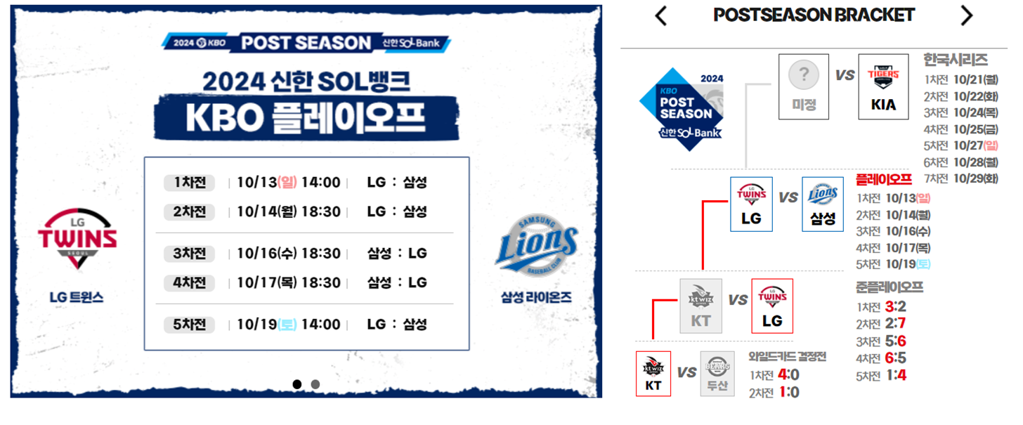 플레이오프, 플레이오프 일정, 플레이오프 삼성, 플레이오프 LG, 플레이오프 예매, 플레이오프 티켓 예매, 플레이오프 야구, 플레이오프 좌석, 플레이오프 티켓가격