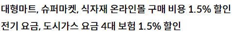  사업자 신용카드 ZERO Online Seller 현대 카드