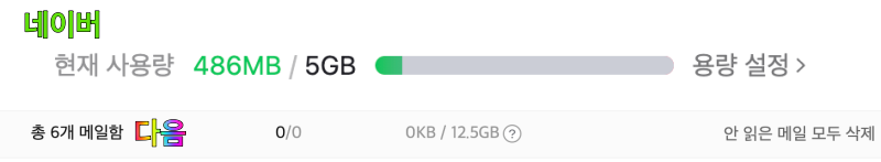 네이버 다음 메일 무료 용량