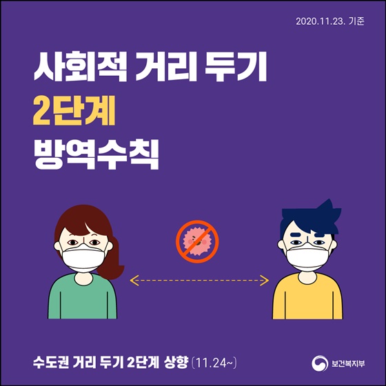  수도권 사회적 거리 두기 2단계… 호남권은 1.5단계 격상 (11월 24일 0시부터)