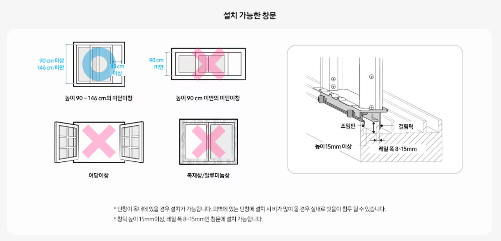 삼성 창문형 에어컨 설치가능창문