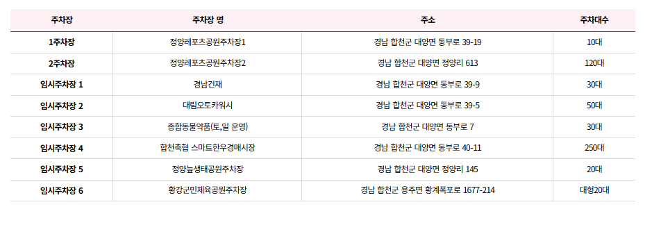 합천 바캉스 축제 오시는 길