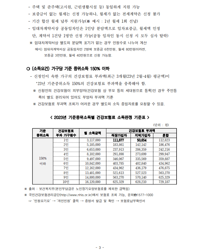 서울시 청년월세지원 공고문 3페이지