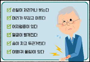 고혈압-자가진단-체크리스트