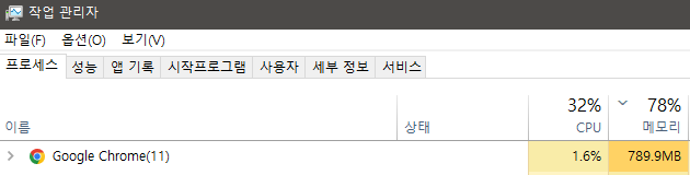 작업관리자 화면