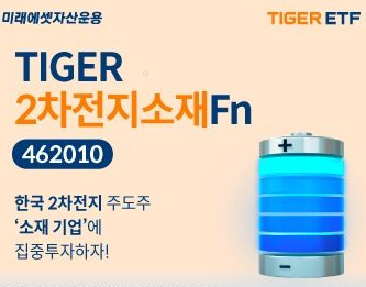 TIGER-2차전지소재Fn-ETF