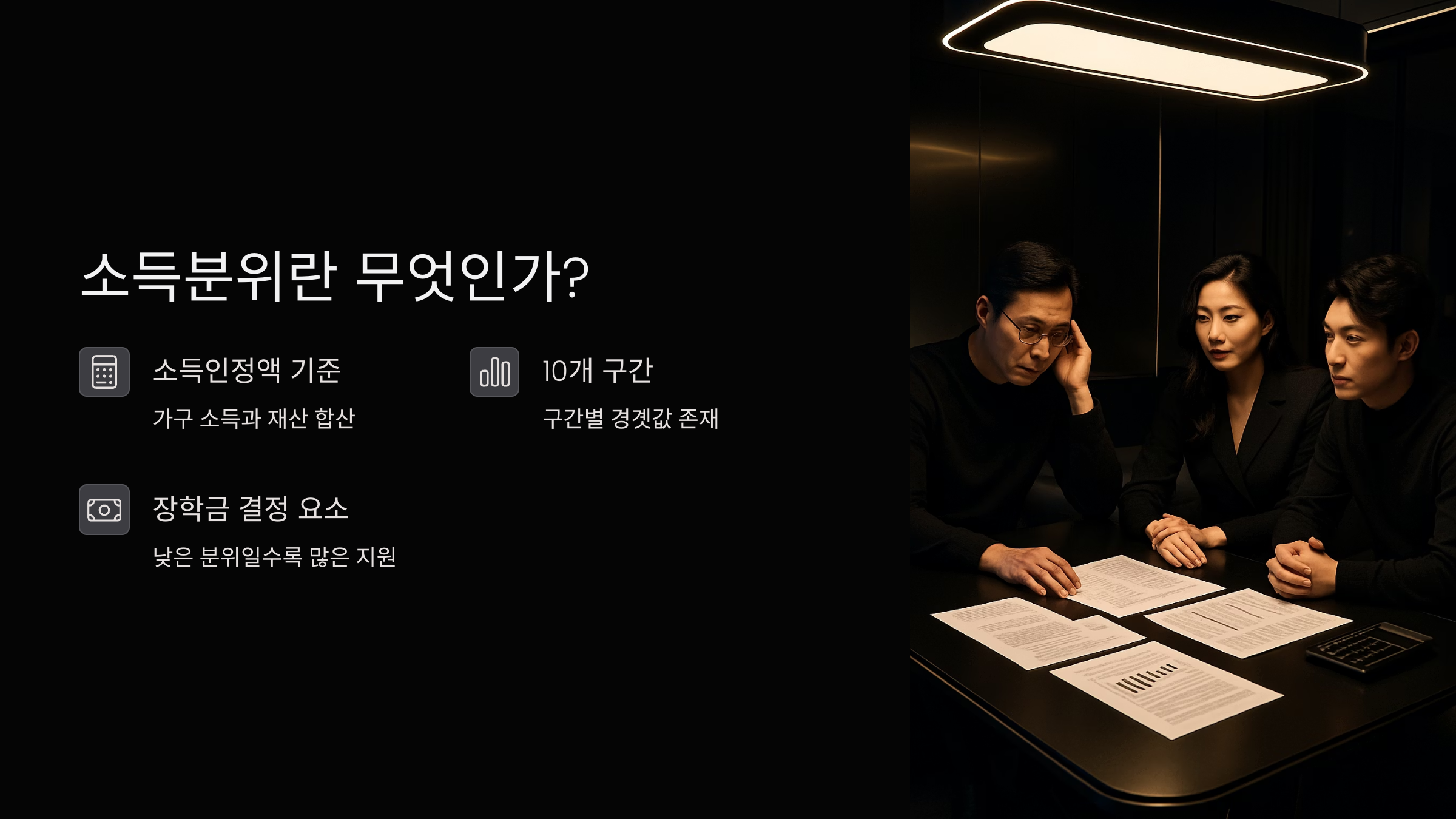 소득분위