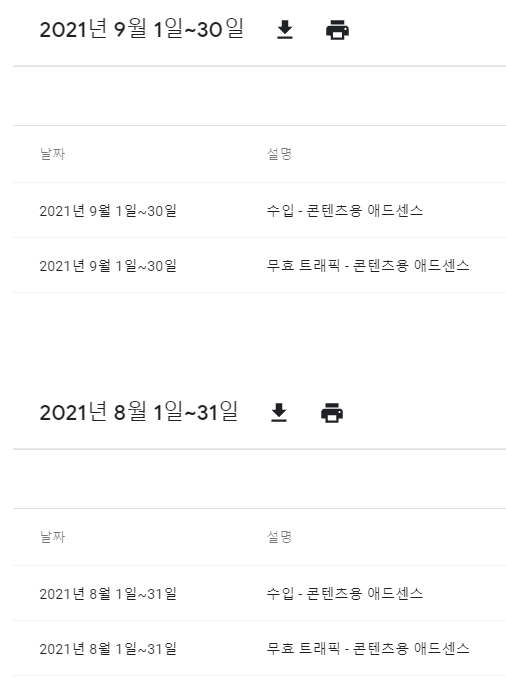  [구글 애드센스 계정 활성화] 약속은 칼같이 지키는 구선생님...!!