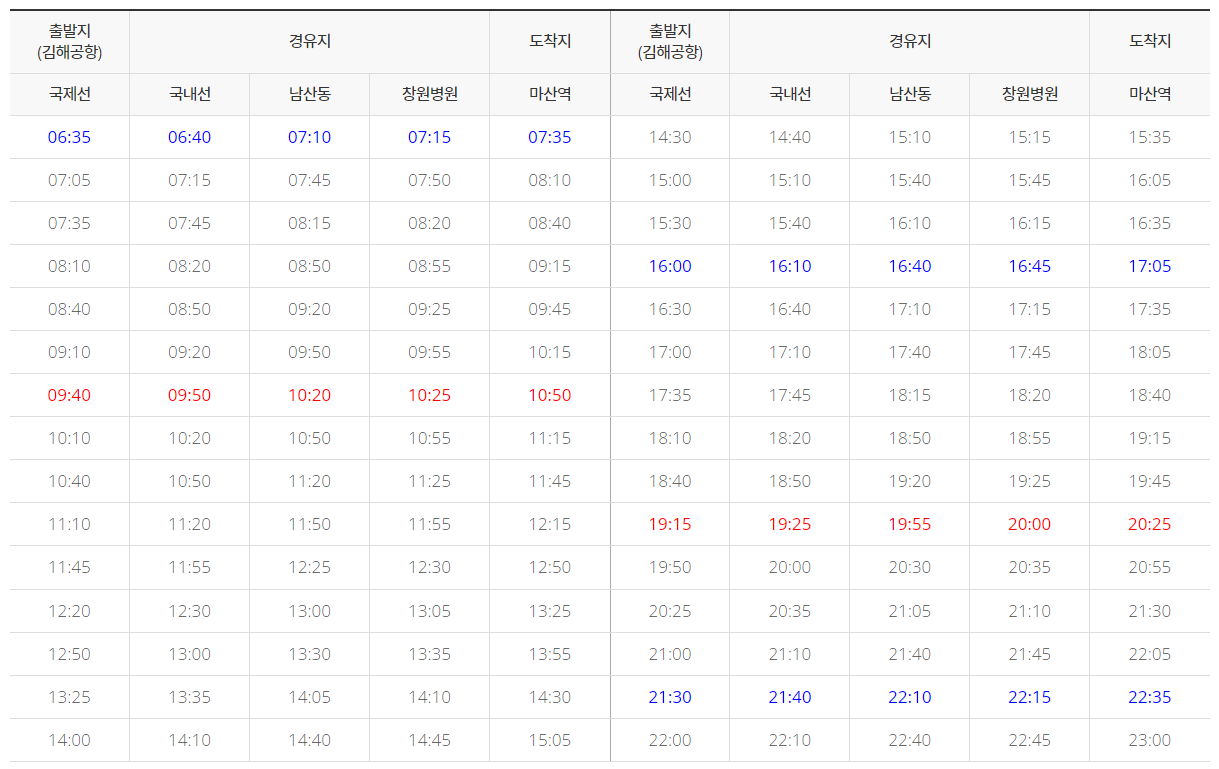 김해공항&rarr; 마산 버스 시간표