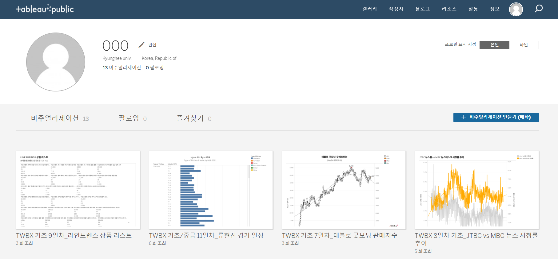  [태블로] TWBX 태블로 커뮤니티 후기
