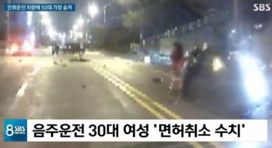  을왕리 음주운전 벤츠녀, 윤창호법 적용