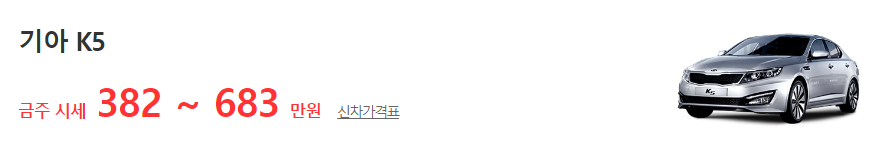 K5 중고차 가격표