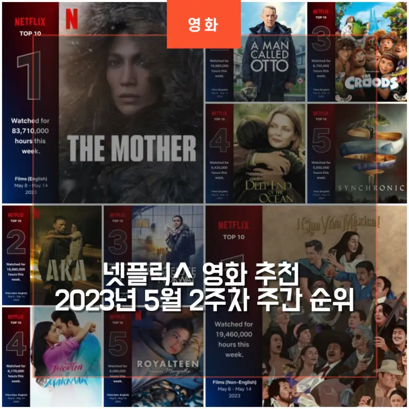  넷플릭스 영화 추천 2023년 5월 2주차 주간 순위