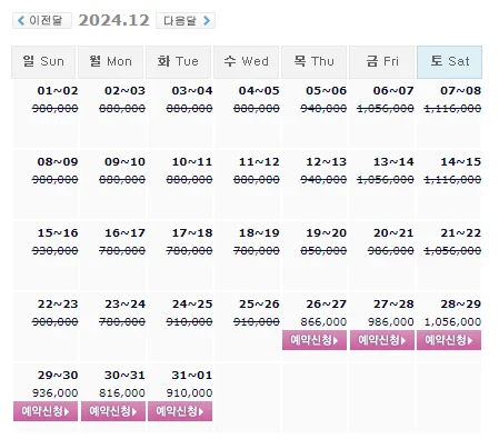 사우스케이프cc 1박 2일 골프 패키지 가격 및 날씨 (12월 26일)