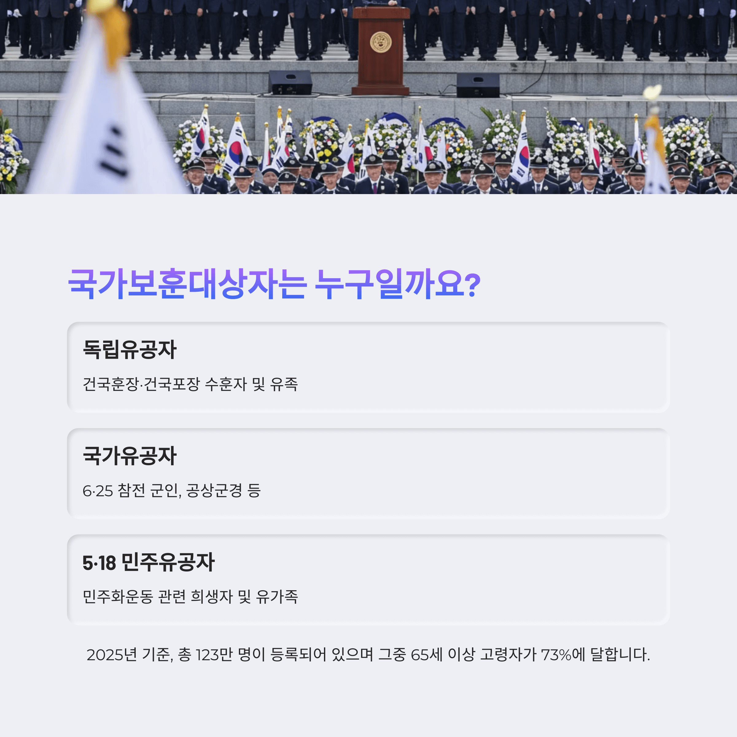 현충일 뜻의 의미와 보훈대상자 혜택 알아보기