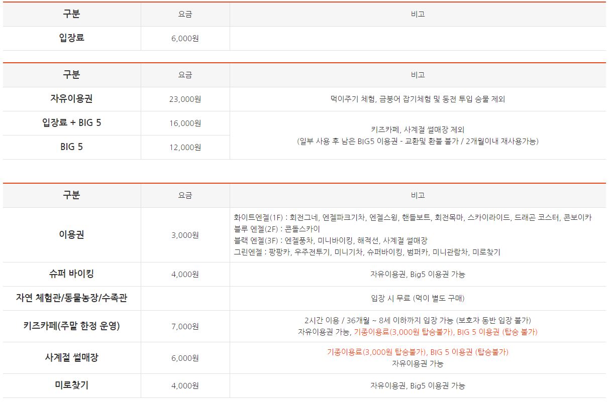 김해 가야랜드